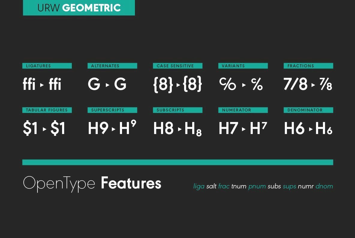 URW Geometric URW Geometric
