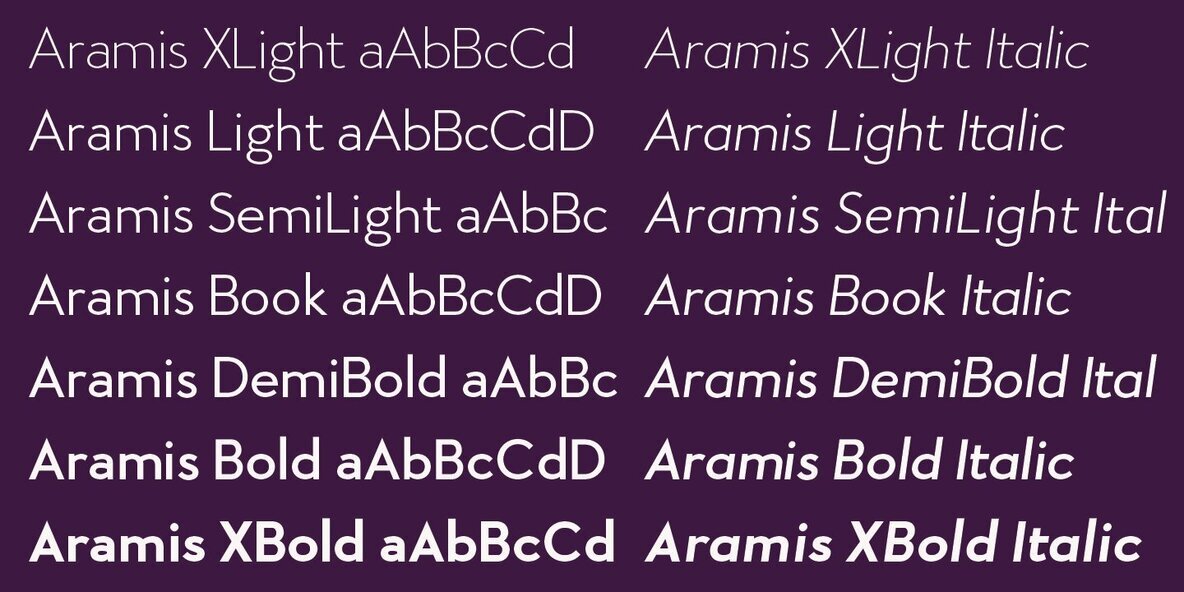 Aramis Aramis