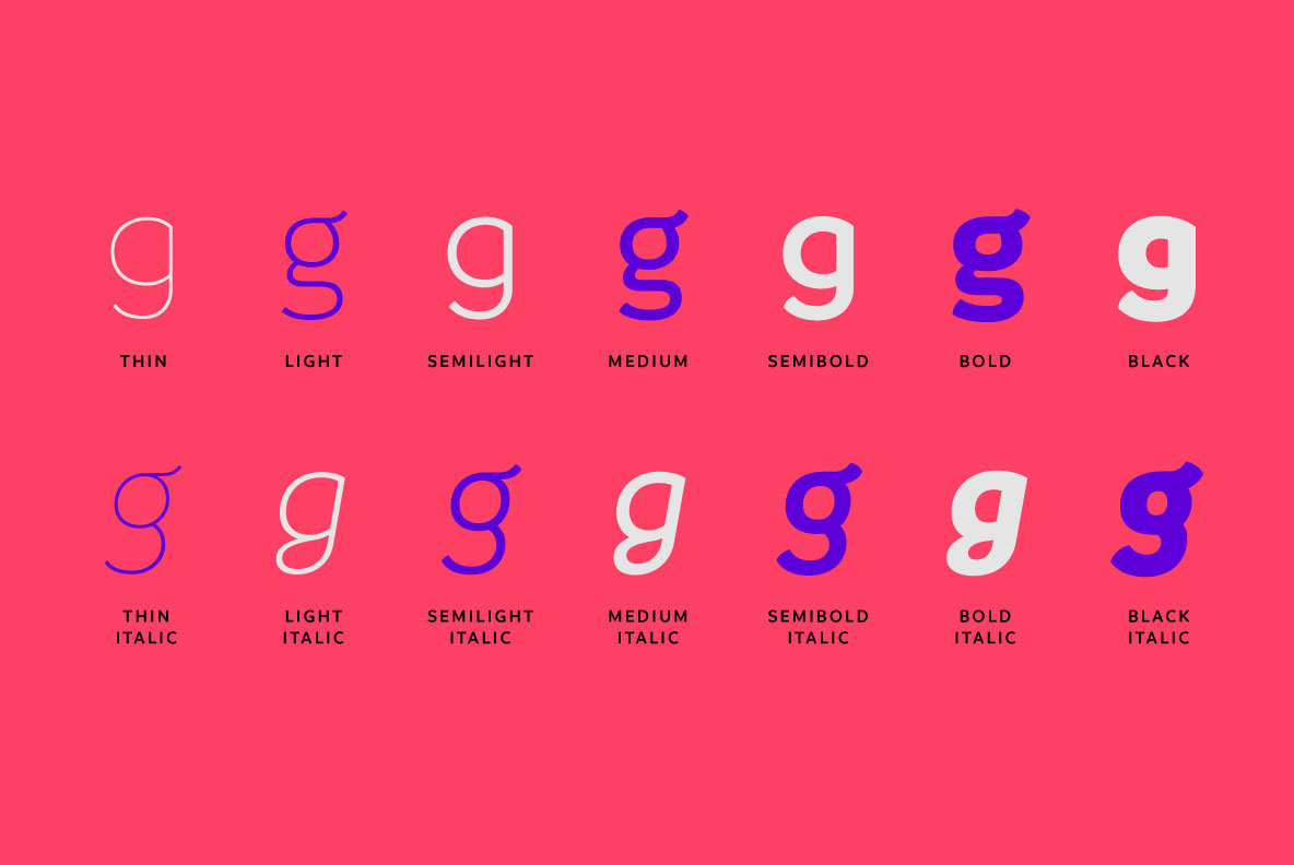 Branding Branding
