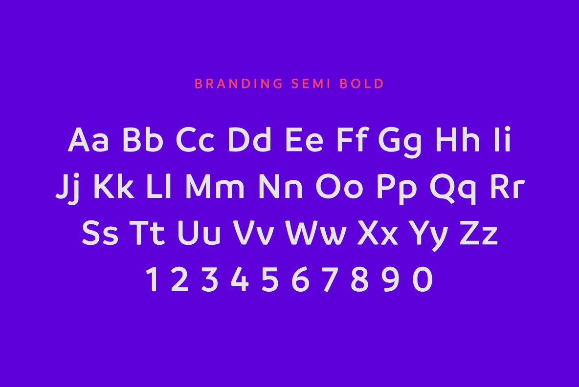 Branding Branding