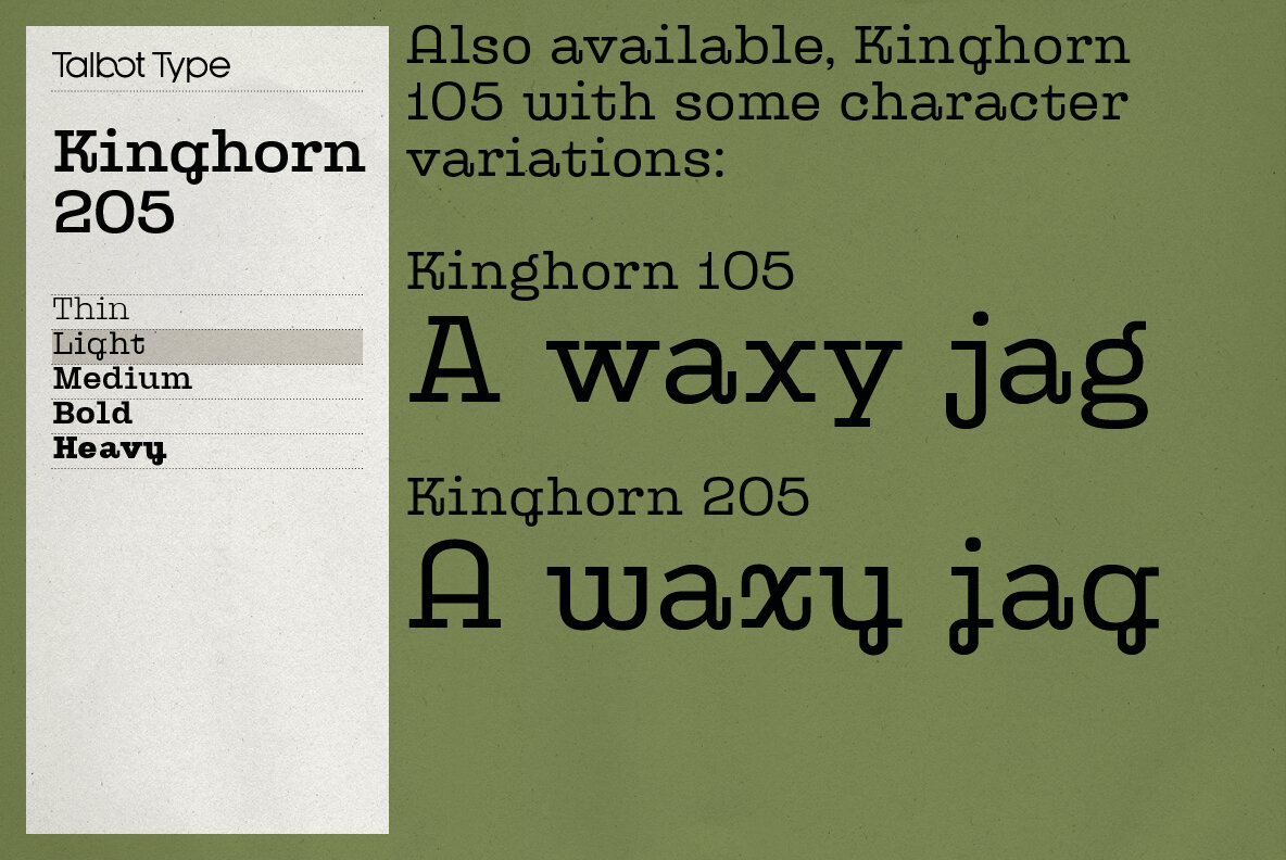 Kinghorn 205 Kinghorn 205
