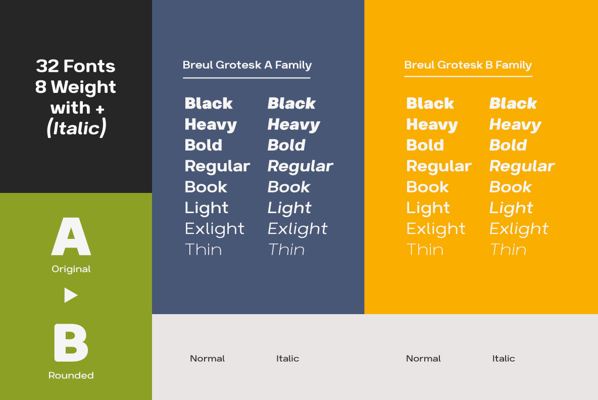 Breul Grotesk Breul Grotesk