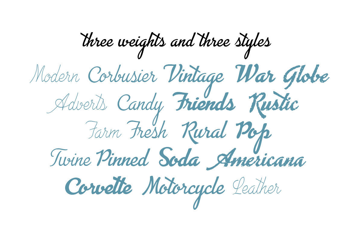 Advertising Script Advertising Script