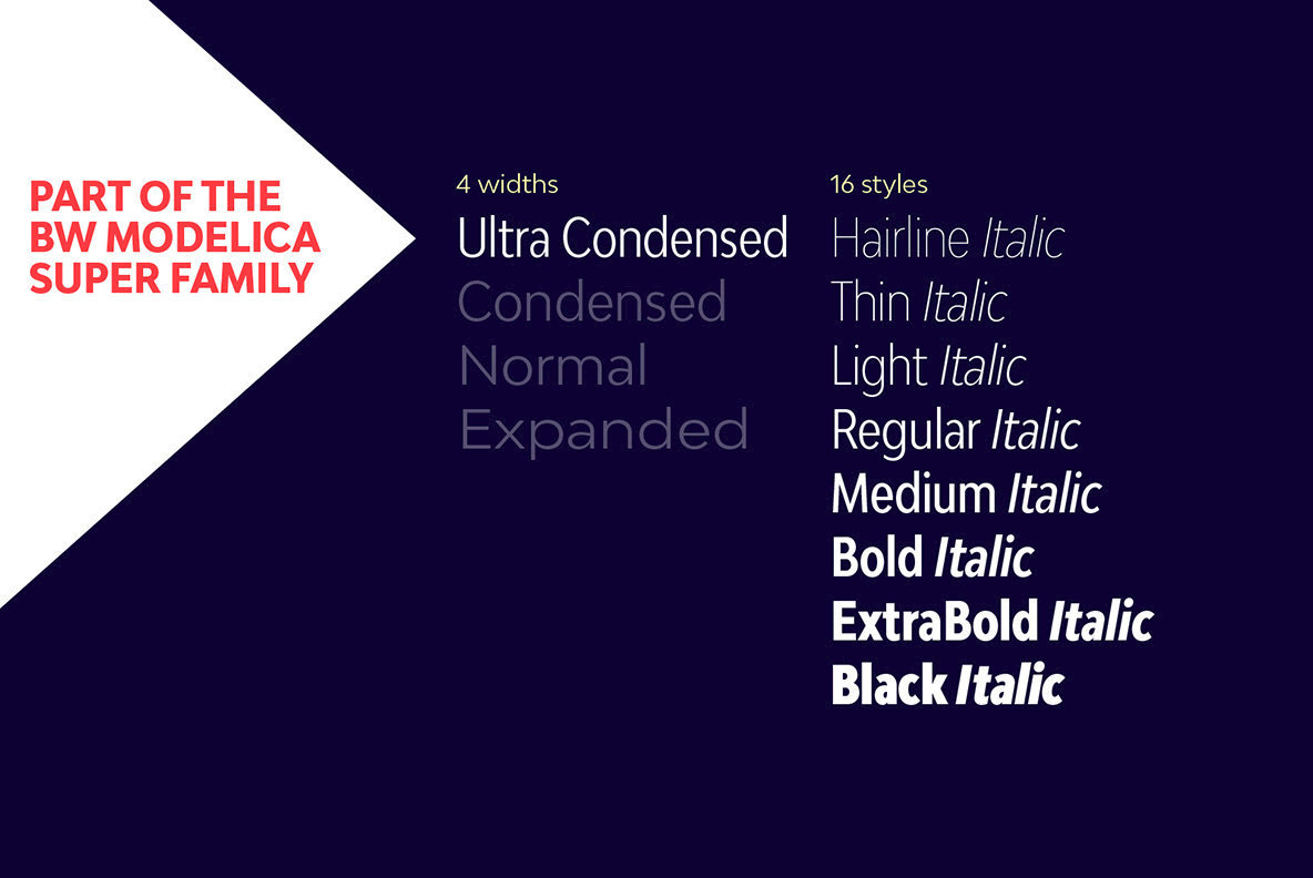 Bw Modelica Ultra Condensed Bw Modelica Ultra Condensed