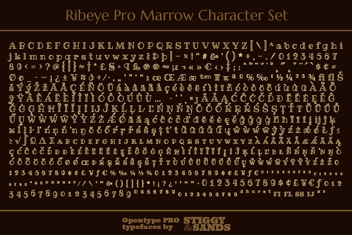 Ribeye Pro Family Ribeye Pro Family