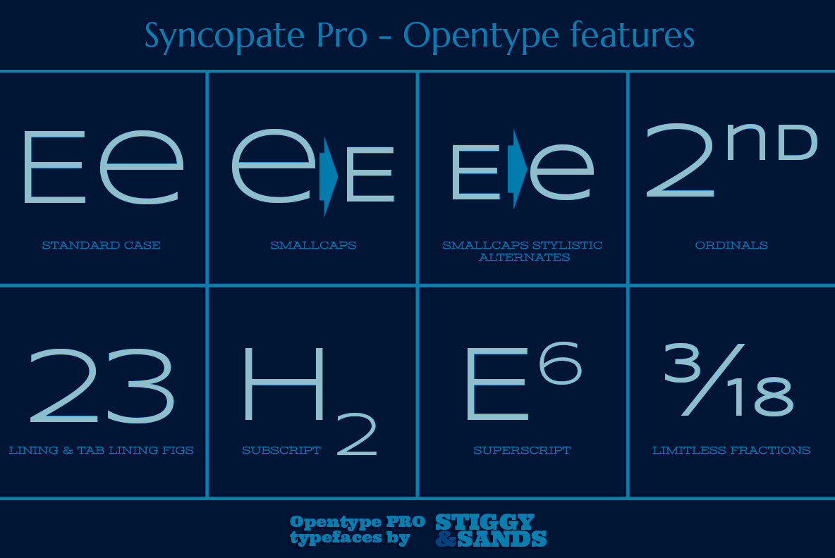 Syncopate Pro