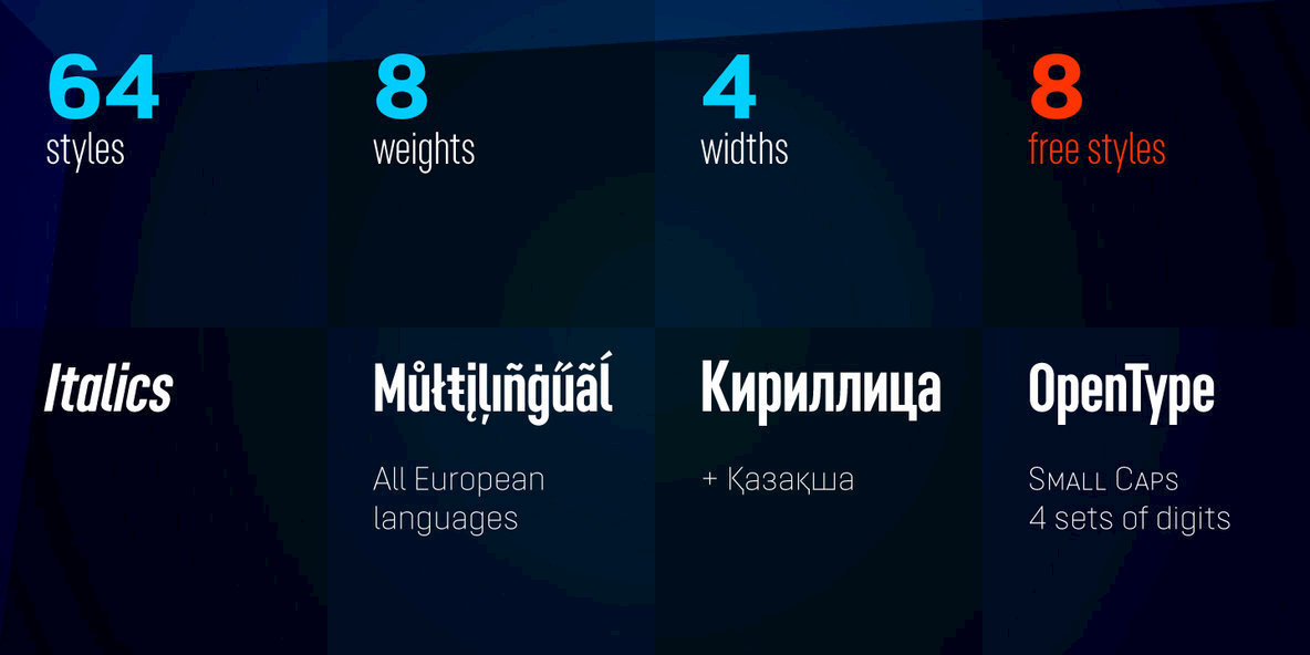 Opinion Pro ExtraCondensed 2