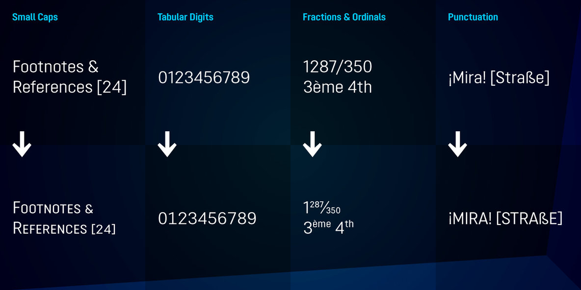 Opinion Pro ExtraCondensed 8