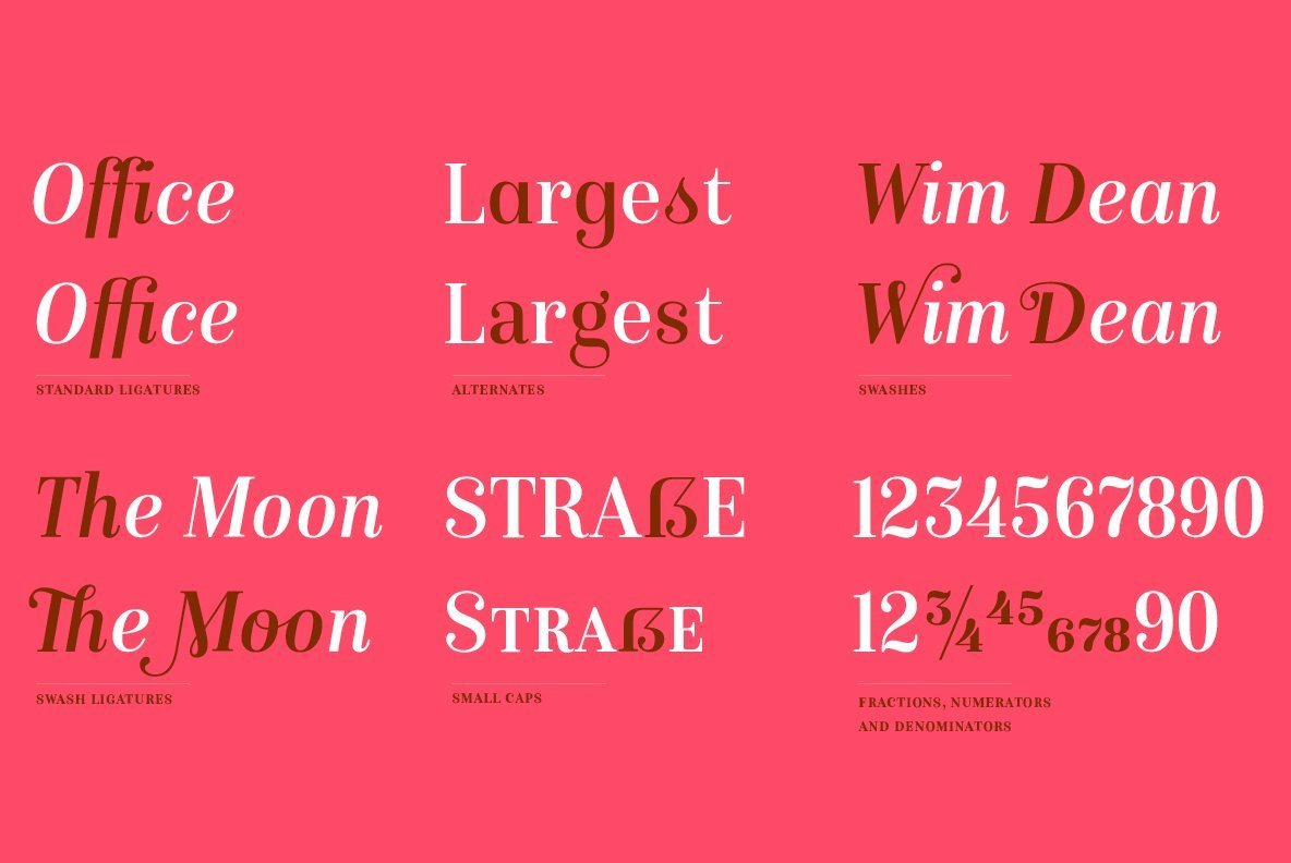 Isabel SemiCondensed 4