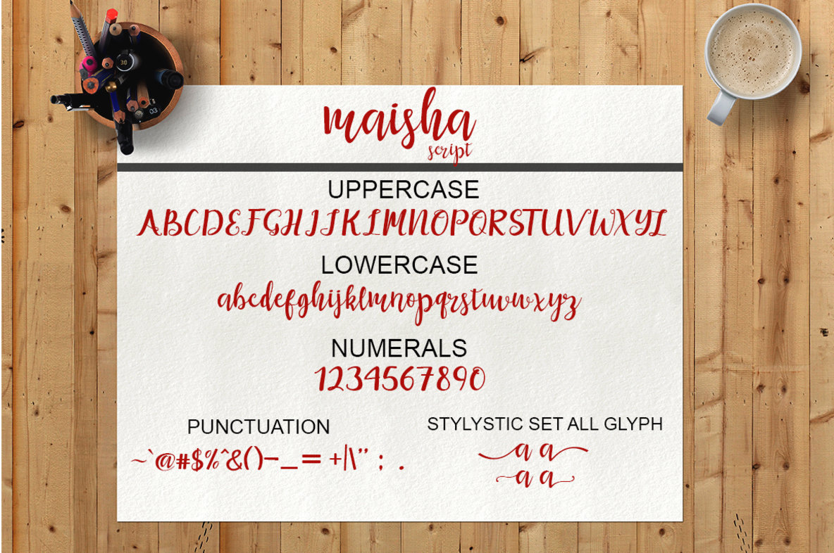 Maisha Script 7