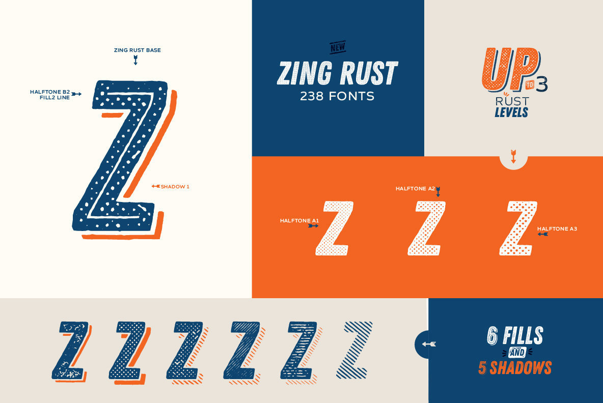 Zing Rust Zing Rust