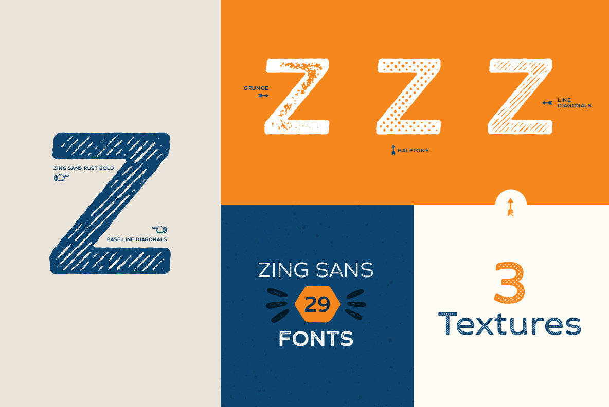 Zing Sans Rust Zing Sans Rust