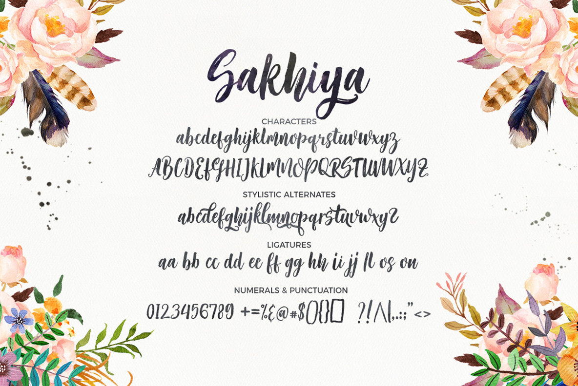 Sakhiya Script 8