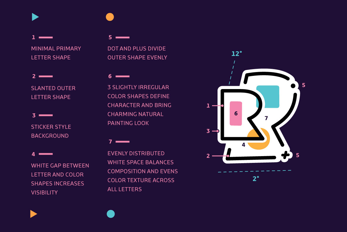 Olcino Multicolor Font Pack Olcino Multicolor Font Pack